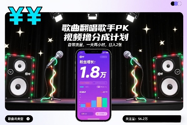 歌曲翻唱歌手PK视频撸分成计划，自带流量，一天两小时，日入2张-搞薯条网