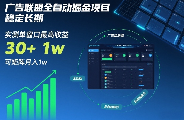 广告联盟全自动掘金项目，稳定长期，实测单窗口最高收益30+，可矩阵月入1w+【揭秘】-搞薯条网